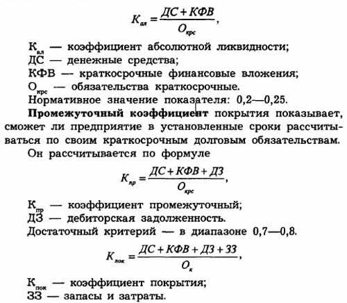 Промежуточный коэффициент покрытия формула по балансу