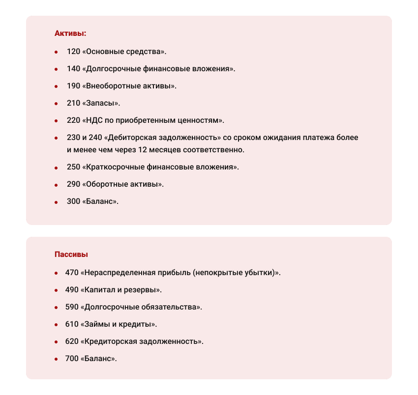 Разделы баланса характеризующие оборотные активы