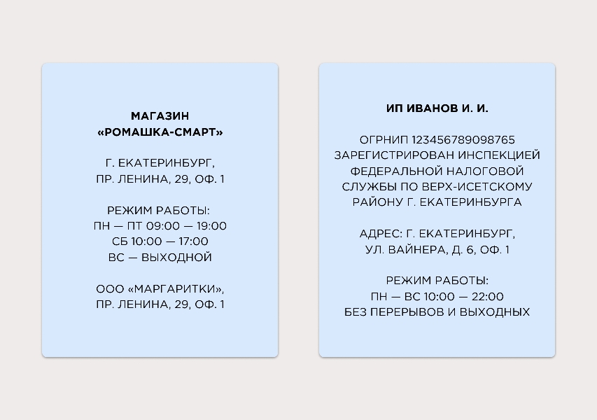 Вывеска на магазин требования для ИП