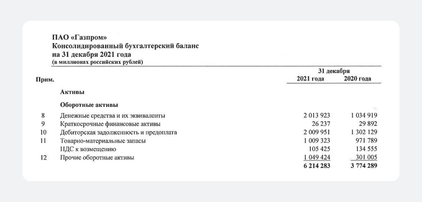 Собственный оборотный капитал формула по балансу