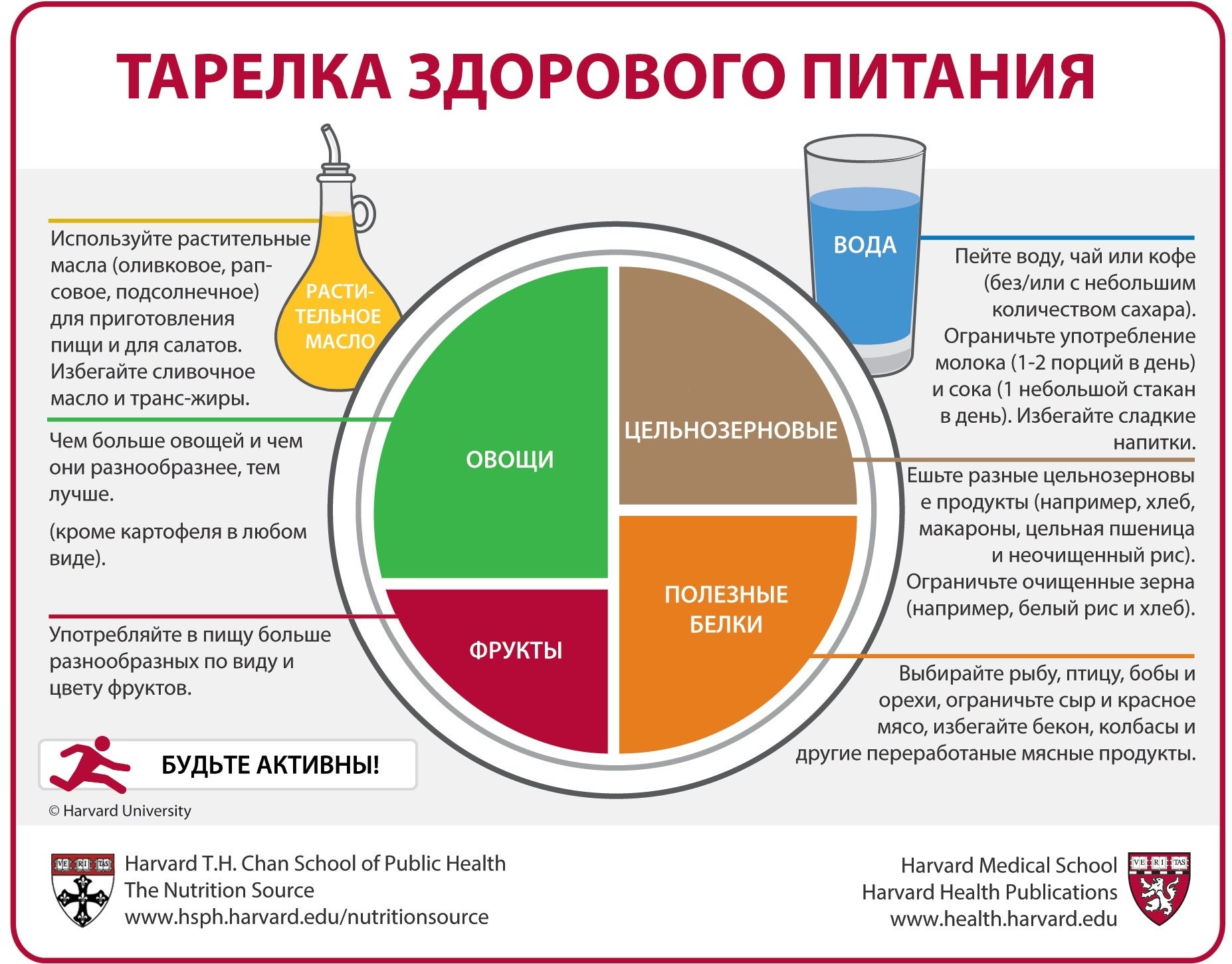 Нормальные источники покрытия запасов формула по балансу