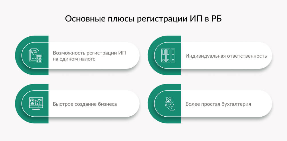 Создание ИП плюсы и минусы