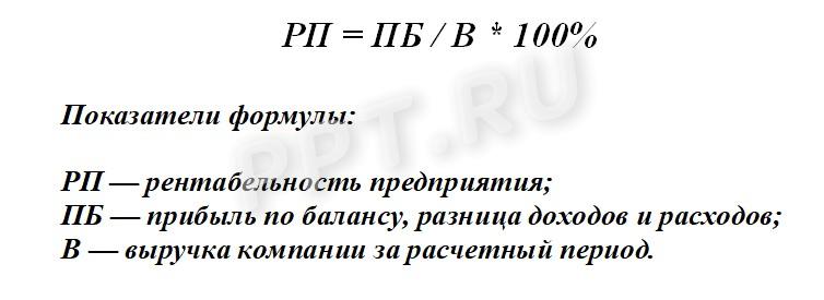 Рентабельность основной деятельности формула по балансу