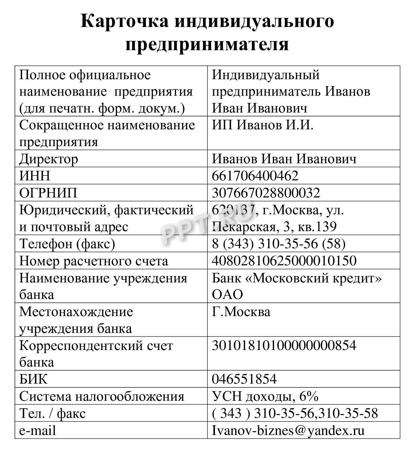 Учетная карточка ИП образец