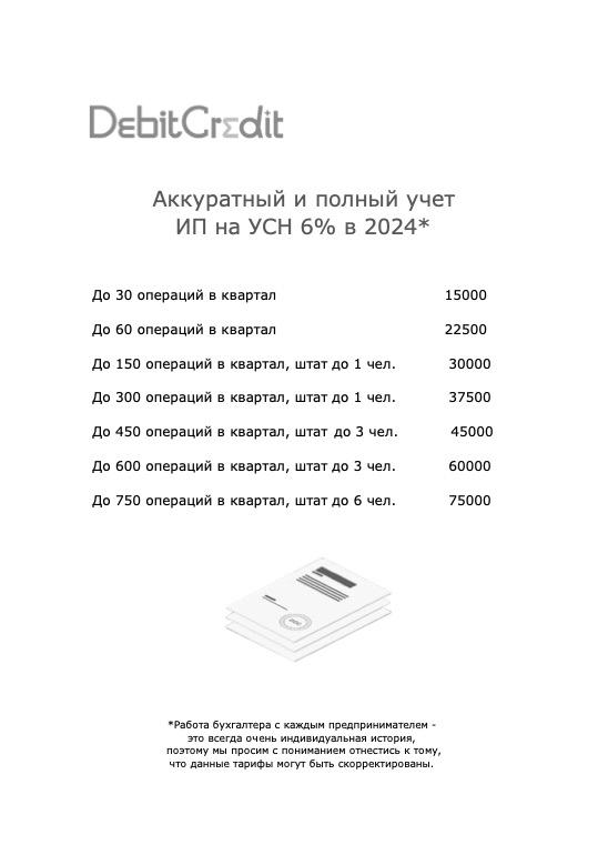 Ведение бухгалтерии ИП на УСН стоимость
