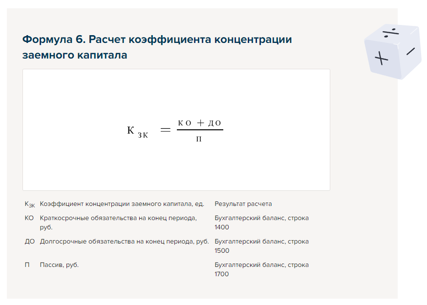 Коэффициент концентрации собственного капитала формула по балансу