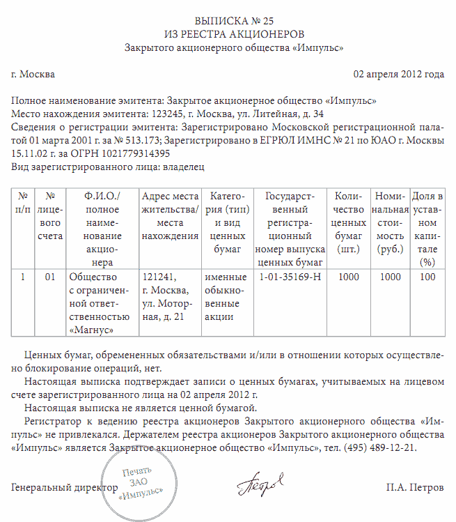 Выписка из решения единственного участника ООО образец
