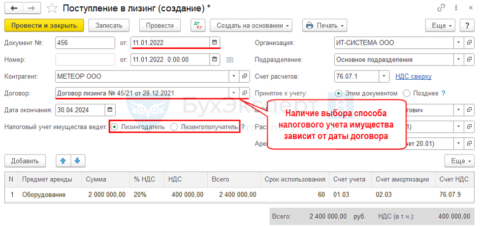 Лизинговые платежи в бухгалтерском учете у лизингополучателя