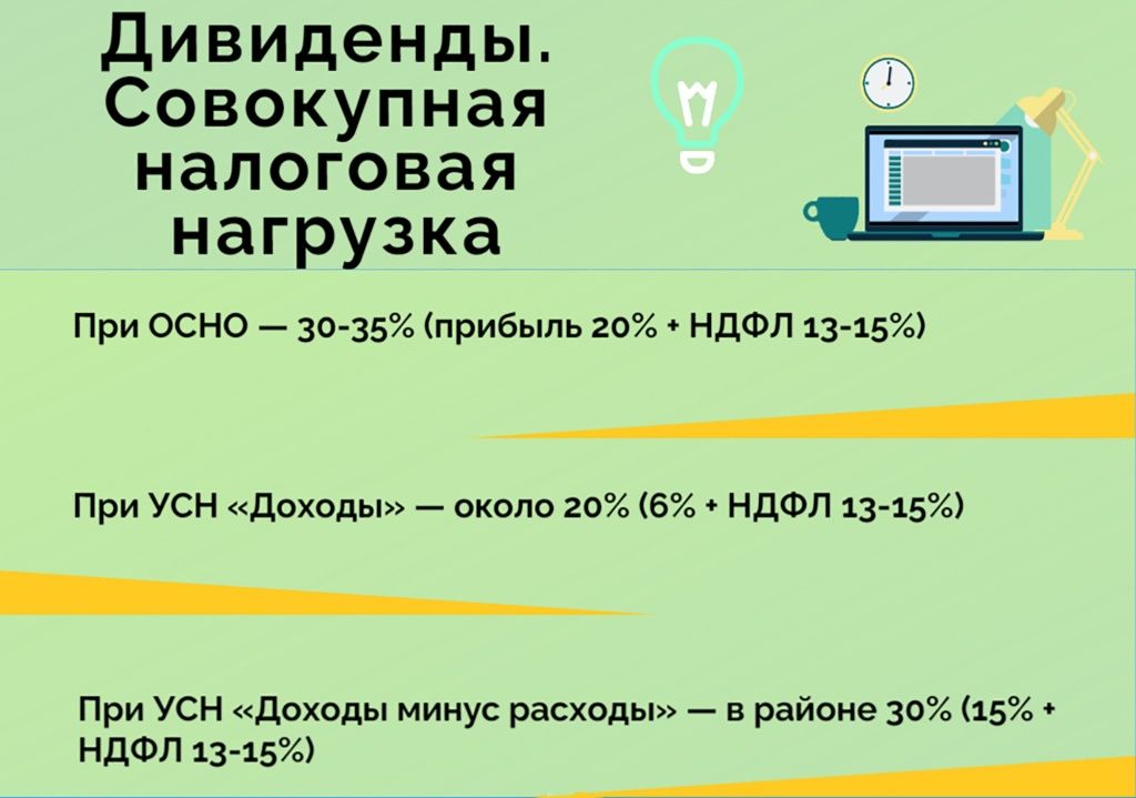 ООО на УСН 6 как выводить наличку