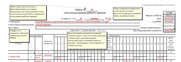 Нб в табеле учета рабочего времени