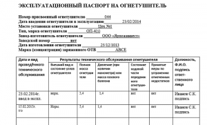 Периодичность заполнения журнала учета огнетушителей