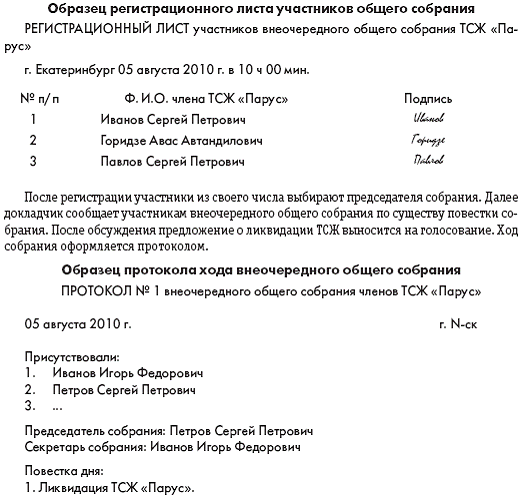 Процедура ликвидации ТСЖ по решению общего собрания