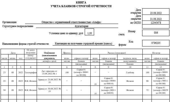 Книга учета БСО образец заполнения для ИП