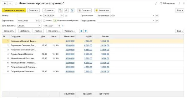 Начисление зарплаты проводки бухгалтерского учета