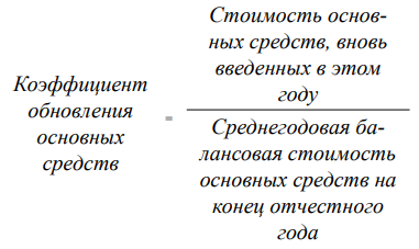 Коэффициент выбытия основных средств рассчитывается с учетом