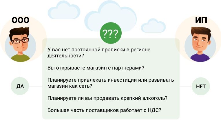 ООО это какая форма собственности