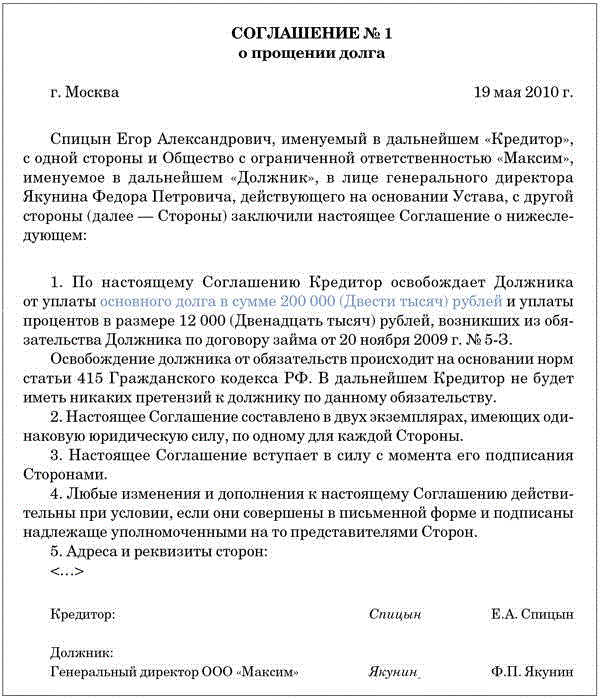 Прощение долга учредителем налогообложение