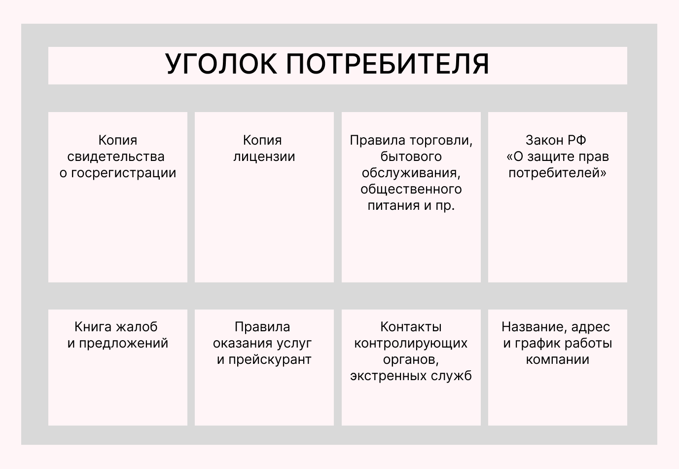 Как правильно оформить уголок потребителя для ООО