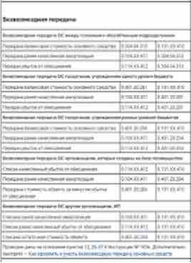 Проводки по бухучету примеры таблица бюджетный учет