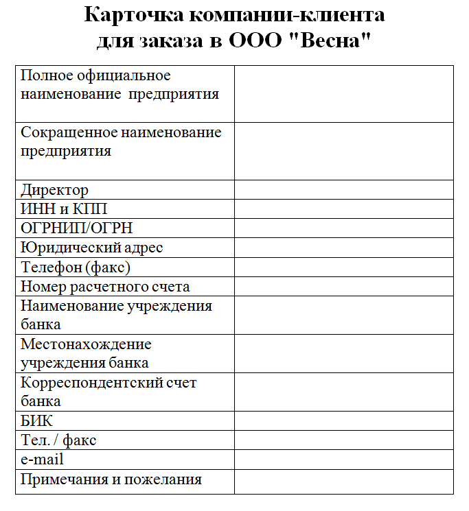 Карточка клиента образец для ИП